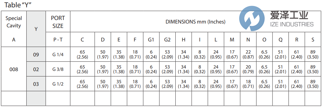 REXROTH阀VSC-30系列 天生赢家凯发一触即发工业ize-industries (5).png