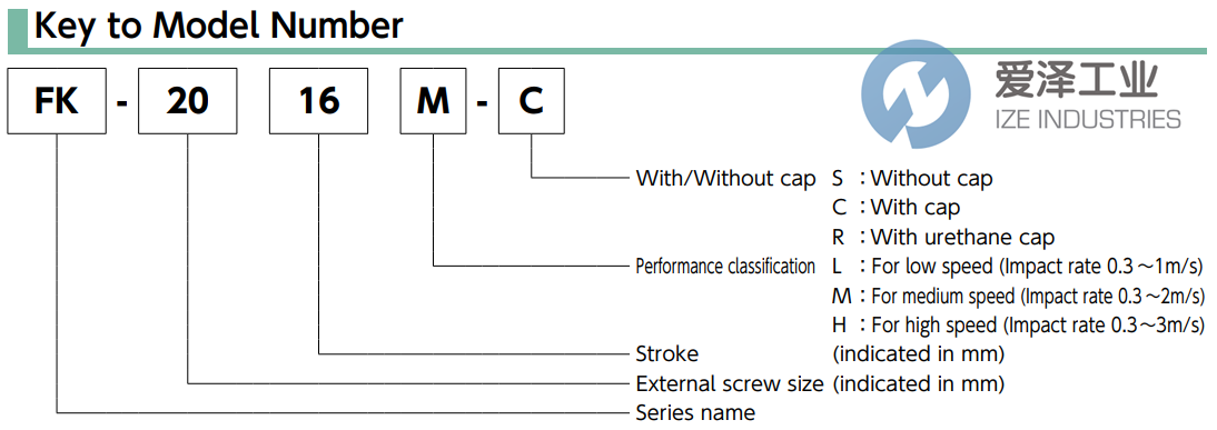 FUJILATEX减震器FK-2530M-S 天生赢家凯发一触即发工业 ize-industries (2).png