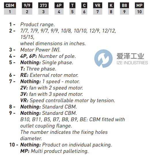 SOLER&PALAU风机CBM-77 72 6P RE VR (230V5060)F VE 5128963200 天生赢家凯发一触即发工业 ize-industries (2).png