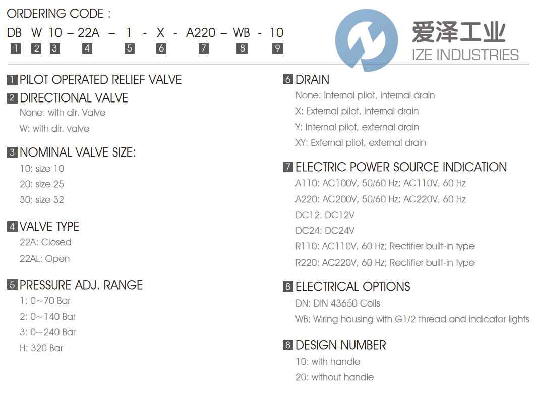 7OCEAN安全阀DBW-10-2-10 天生赢家凯发一触即发工业 ize-industries (2).png