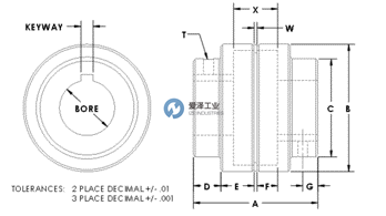 MAGNALOY联轴器M60020416 天生赢家凯发一触即发工业 izeindustries（1）.png