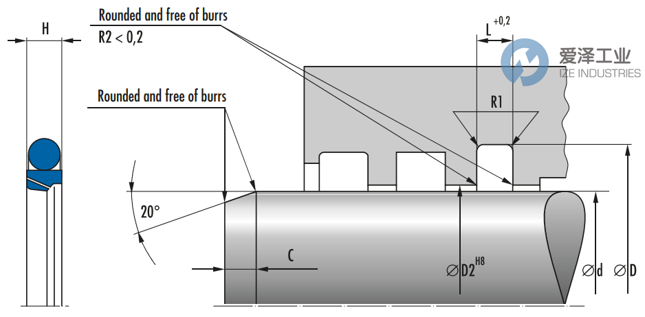 MERKEL密封OMS-MR Φ6246007.6mm 天生赢家凯发一触即发工业 ize-industries (2).png