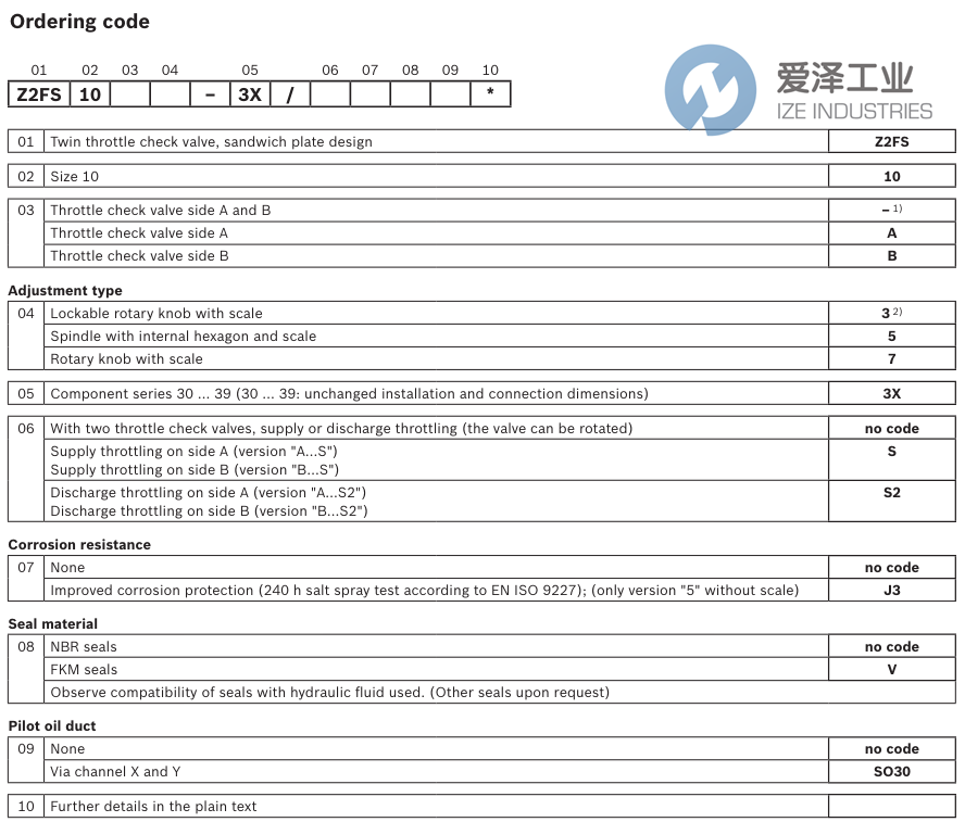 REXROTH节流阀Z2FS10-5-3XV R900517812 天生赢家凯发一触即发工业 ize-industries (2).png
