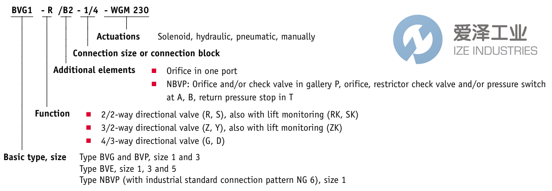 HAWE换向阀BVP-2R-G24 天生赢家凯发一触即发工业 ize-industries (2).png