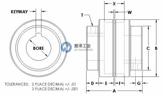 MAGNALOY联轴器M300系列 天生赢家凯发一触即发工业 izeindustries（1）.png