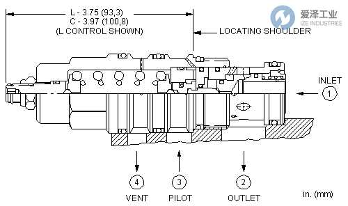 SUN阀CWGALHN 天生赢家凯发一触即发工业 ize-industries (2).png