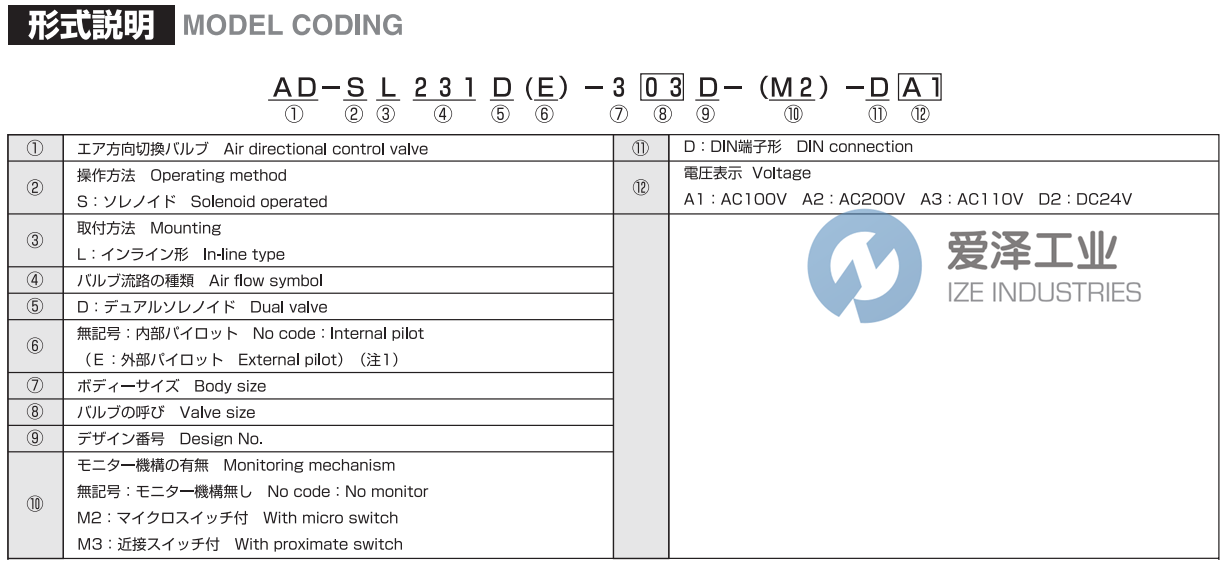 TOYOOKI阀AD-SL231D-712D-DA4 天生赢家凯发一触即发工业 ize-industries (2).png