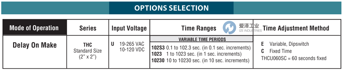 AIROTRONIC定时器THCU1023E 天生赢家凯发一触即发工业 ize-industries (2).png