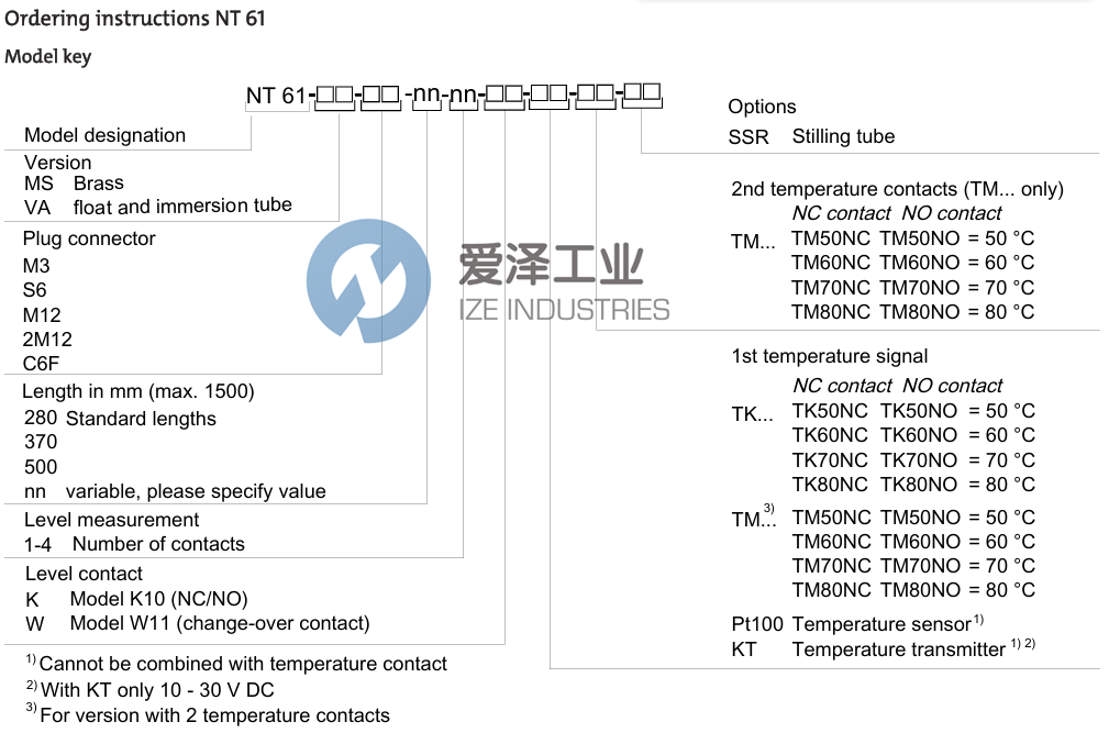 BUHLER油位传感器NT61-MS-M3300-2K 天生赢家凯发一触即发工业 ize-industries (2).png