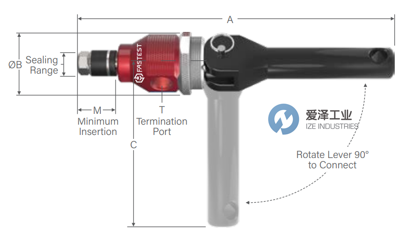 FASTEST连接器ZN113 天生赢家凯发一触即发工业 izeindustries (2).png