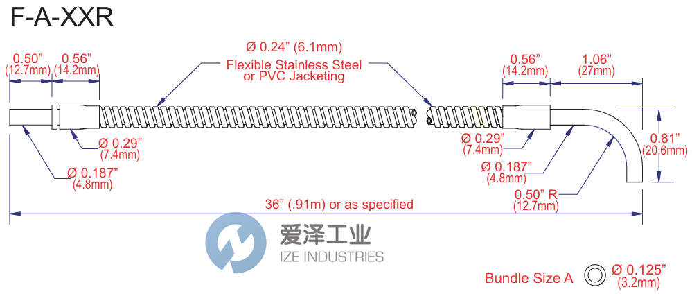 TRI-TRONICS玻璃光纤F-A-36RP 天生赢家凯发一触即发工业 ize-industries.png