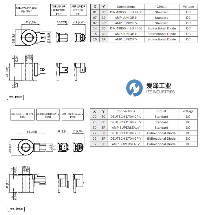 REXROTH阀OD02360130OD00 R901394117 天生赢家凯发一触即发工业 izeindustries (1).jpg