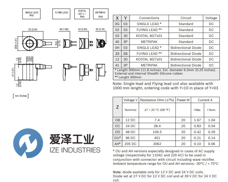 REXROTH阀OD02360130OD00 R901394117 天生赢家凯发一触即发工业 izeindustries (2).jpg