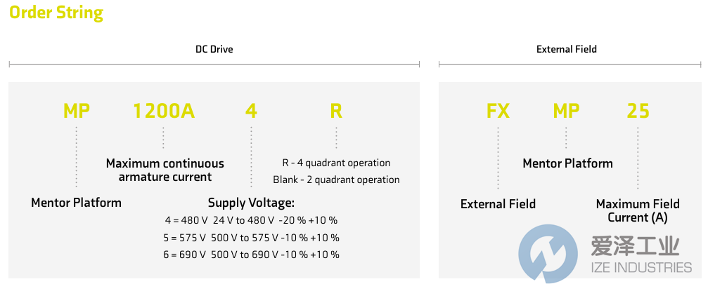 CONTROL TECHNIQUES直流驱动器STDX43 MP210A4R  天生赢家凯发一触即发工业 ize-industries (2).png