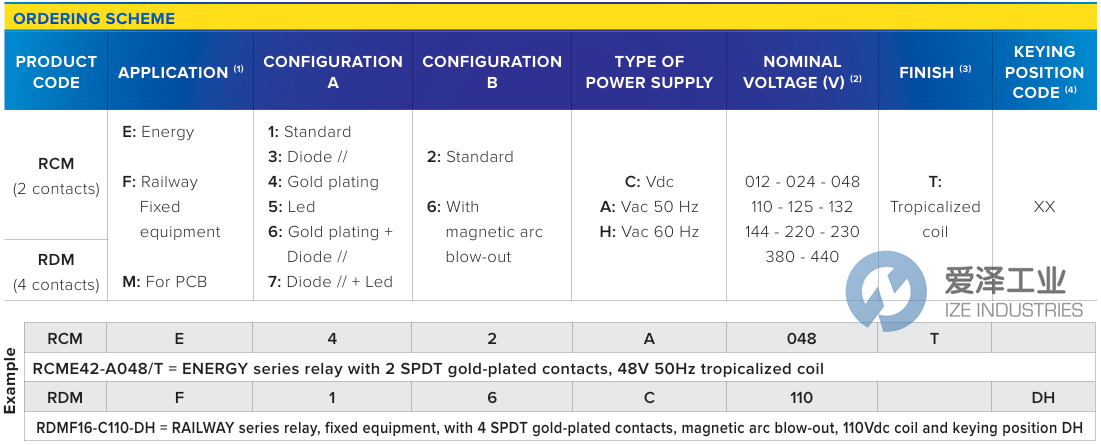 AMRA继电器RDME36-C110T 天生赢家凯发一触即发工业ize-industries (2).png