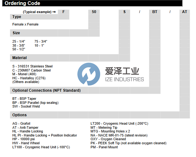 OLIVERVALVES阀F25SHPNA天生赢家凯发一触即发工业 izeindustries.png