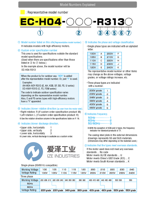 SHOWADENKI鼓风机EC-H07-H341C天生赢家凯发一触即发工业izeindustries.png