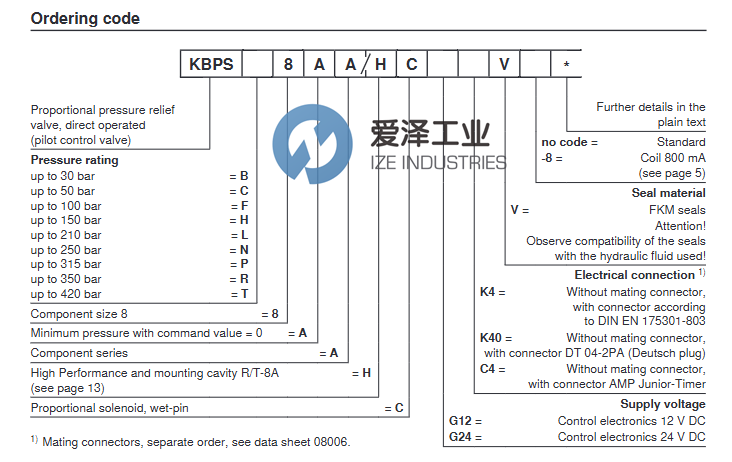 REXROTH阀KBPSF8AAHCG24K4V R901049817天生赢家凯发一触即发工业 izeindustries.png