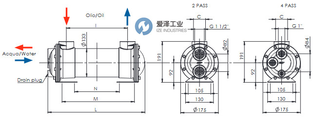OMT热交换器SA130-1145-S4天生赢家凯发一触即发工业 izeindustries.png