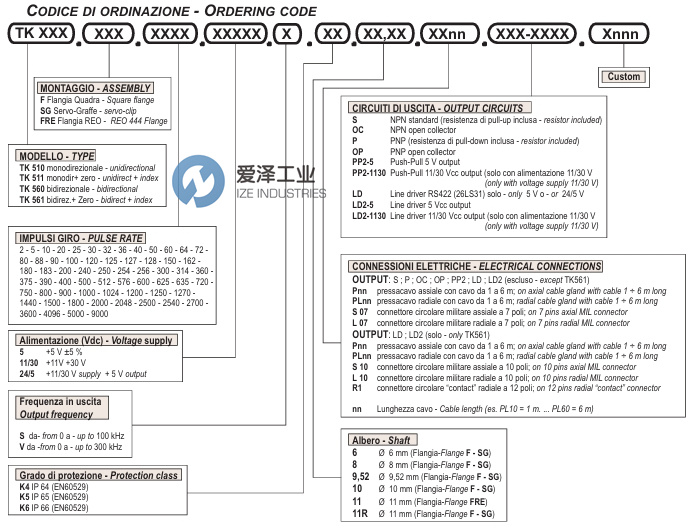 TEKEL编码器TK561.FRE.400.1130.S.K4.10.L07.PP2-1130.X447天生赢家凯发一触即发工业 izeindustries.jpg