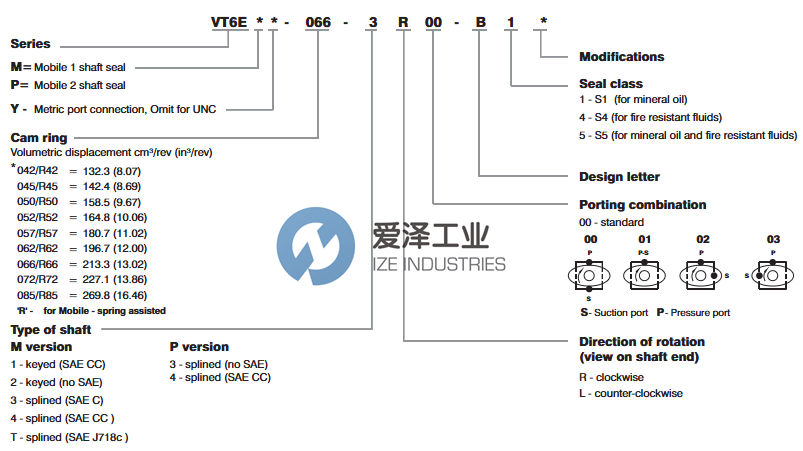 VELJAN泵VT6EM0622R00A1天生赢家凯发一触即发工业 izeindustries.png