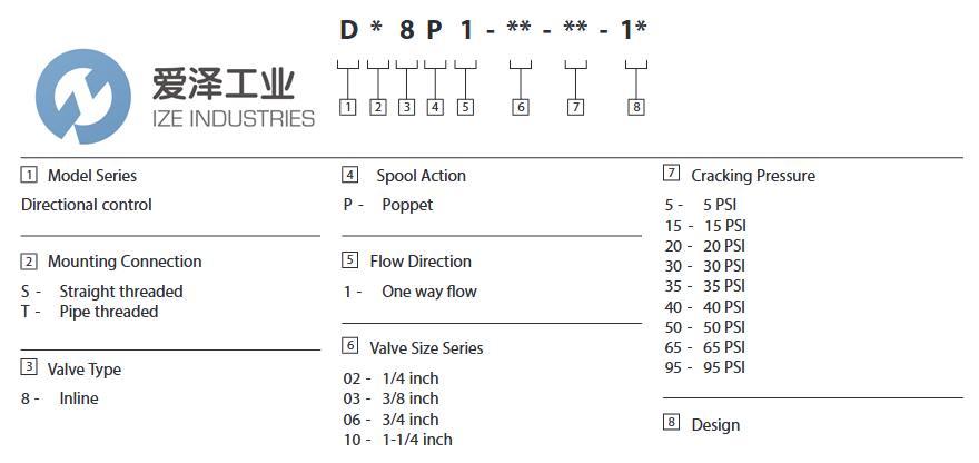 VICKERS阀DT8P1-03-5-10天生赢家凯发一触即发工业 izeindustries.png