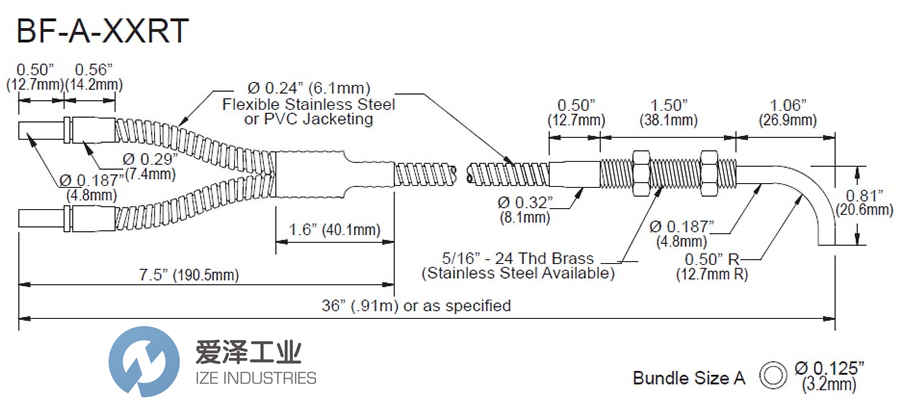 TRI TRONICS光纤FA36RTP天生赢家凯发一触即发工业izeindustries.png