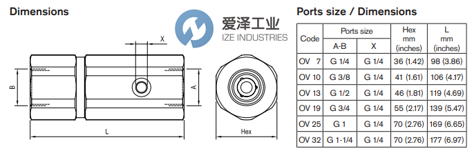 REXROTH阀OV 25 R932500369天生赢家凯发一触即发工业 izeindustries.png