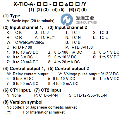 RKC温控器X-TIO-A-JJ-VVNN天生赢家凯发一触即发工业 izeindustries.png