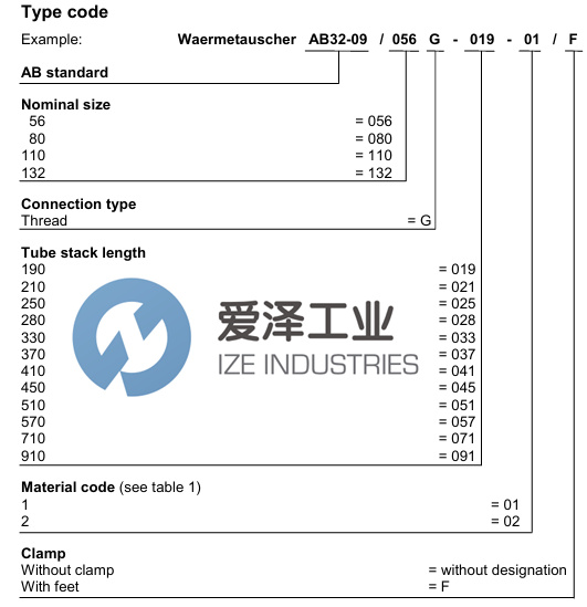 REXROTH热交换器R900841999 AB32-09132G-091-01F天生赢家凯发一触即发工业izeindustries.jpg