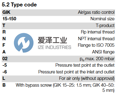 KROM SCHRODER调节阀GIK50R02-5天生赢家凯发一触即发工业 izeindustries.png