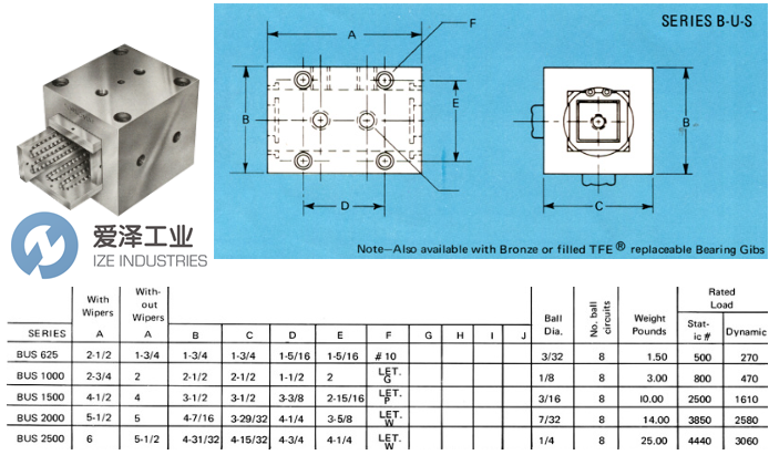 TURNOMAT轴承BUS-1500-BB-WW天生赢家凯发一触即发工业 izeindustries.png