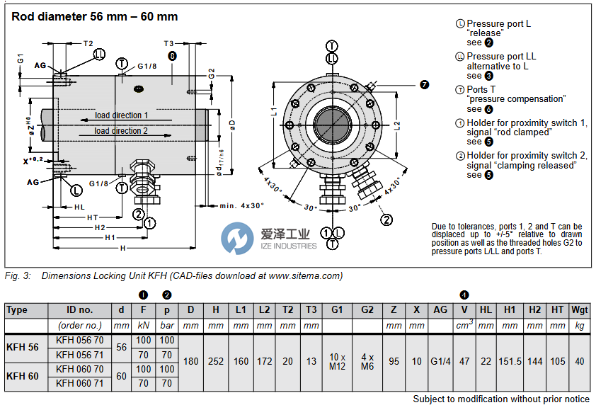 SITEMA锁定装置KFH563天生赢家凯发一触即发工业 izeindustries.png