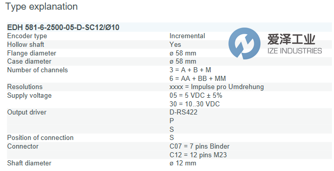 INDUCODER编码器EDH 581-6-4096-30-P-SC12We12mm天生赢家凯发一触即发工业izeindustries.png