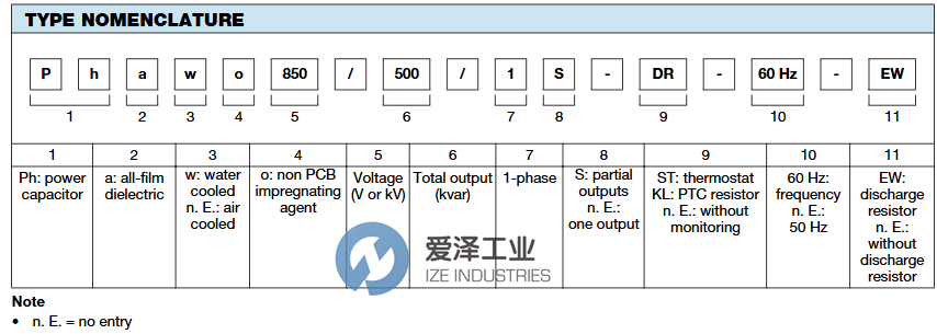 VISHAY ESTA电容器PHAO13.517281天生赢家凯发一触即发工业izeindustries.png