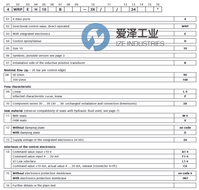 REXROTH阀R901526122&nbsp;4WRPEH10C3B50L-3XM24F1天生赢家凯发一触即发工业izeindustries.png