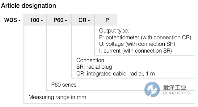 MICRO EPSILON拉绳传感器WDS-1500-P60-CR-P 天生赢家凯发一触即发工业 ize-industries (2).png