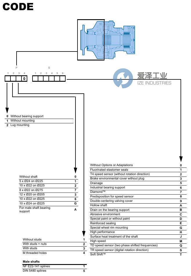 POCLAIN液压马达MS11-1-D54-R11-1920-25EJM 天生赢家凯发一触即发工业 ize-industries (3).png