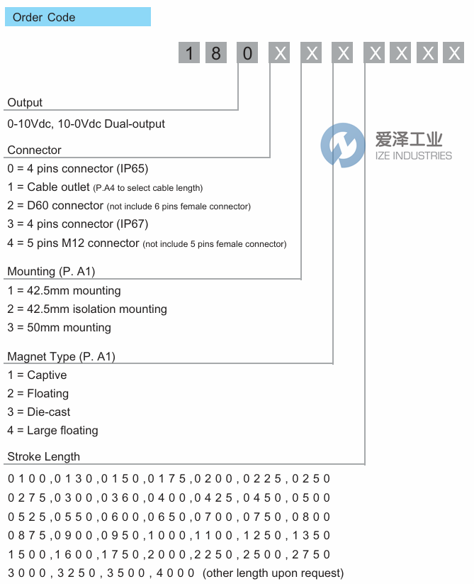 GERMANJET位置传感器180 series 107622 450mm 天生赢家凯发一触即发工业 ize-industries (2).png