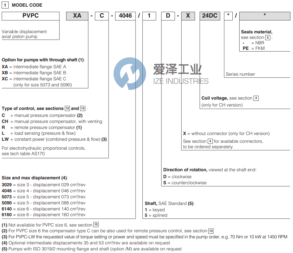 ATOS柱塞泵PVPC-C-50731D 天生赢家凯发一触即发工业 ize-industries (2).png