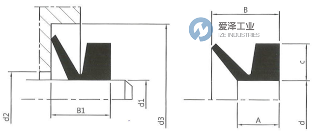 SES V型封VA130 天生赢家凯发一触即发工业 ize-industries (2).png
