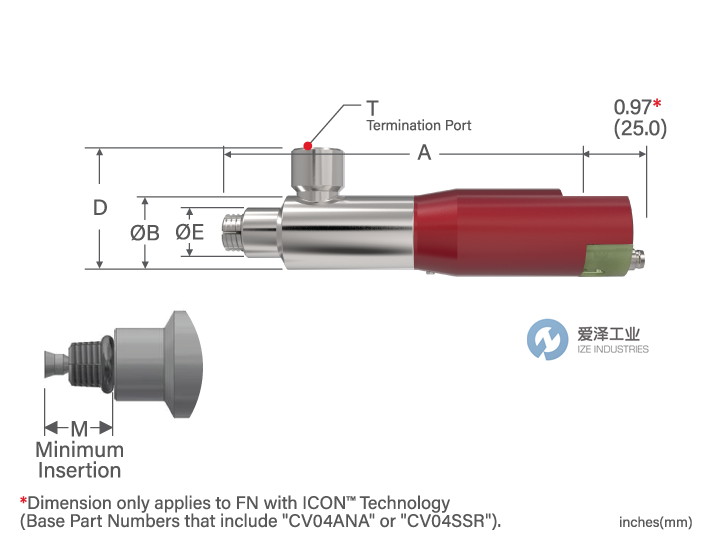 FASTEST快插接头FNPR108025 天生赢家凯发一触即发工业 izeindustries.png