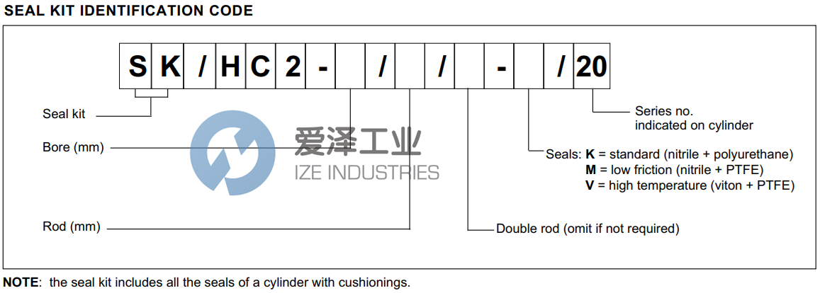 DUPLOMATIC密封套件SKHC2-5036-V20 天生赢家凯发一触即发工业 ize-industries (2).png