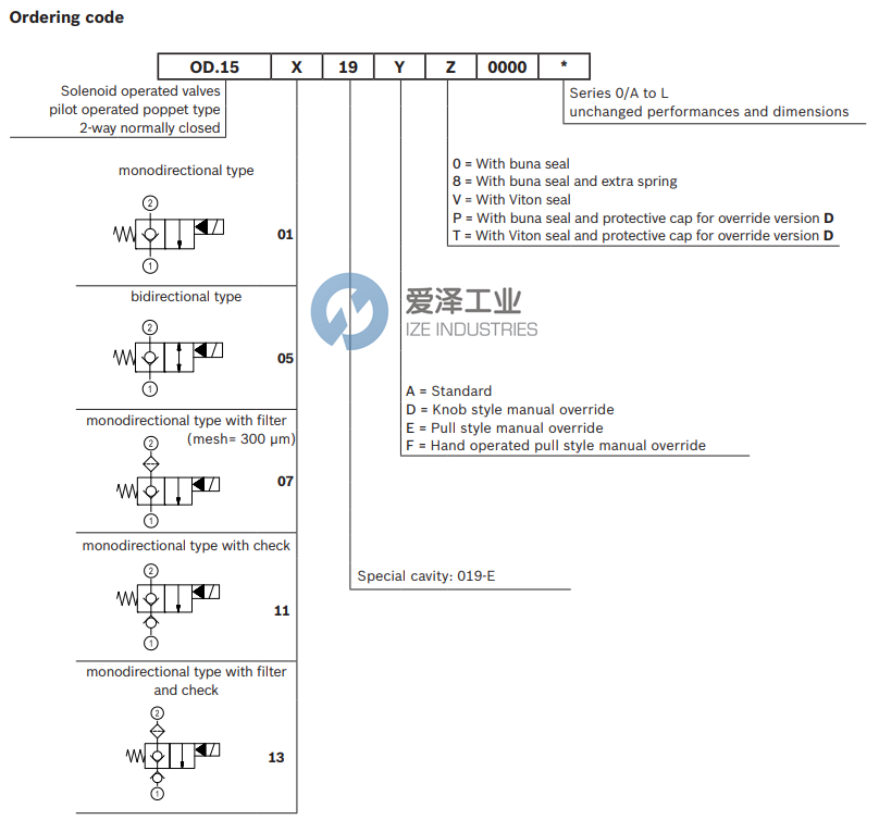REXROTH阀OD150719DP00000 R930058530 天生赢家凯发一触即发工业 ize-industries (3).png