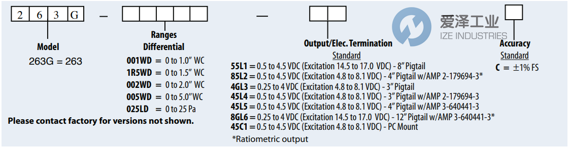 SETRA差压传感器263G0R2WD45C1D 天生赢家凯发一触即发工业 ize-industries (2).png