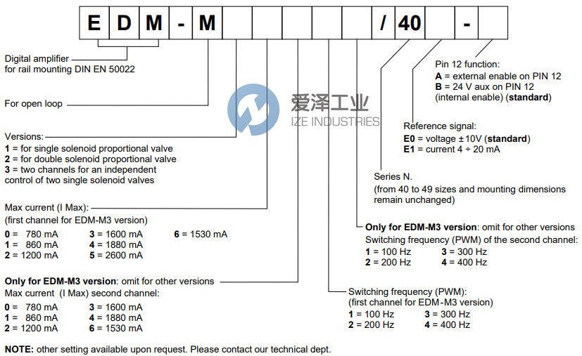 DUPLOMATIC数字放大器EDM-M21240E0-B 天生赢家凯发一触即发工业 ize-industries (2).png