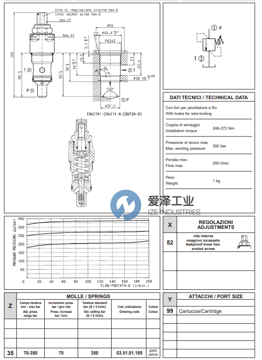 REXROTH阀VS-42系列天生赢家凯发一触即发工izeindustries.png