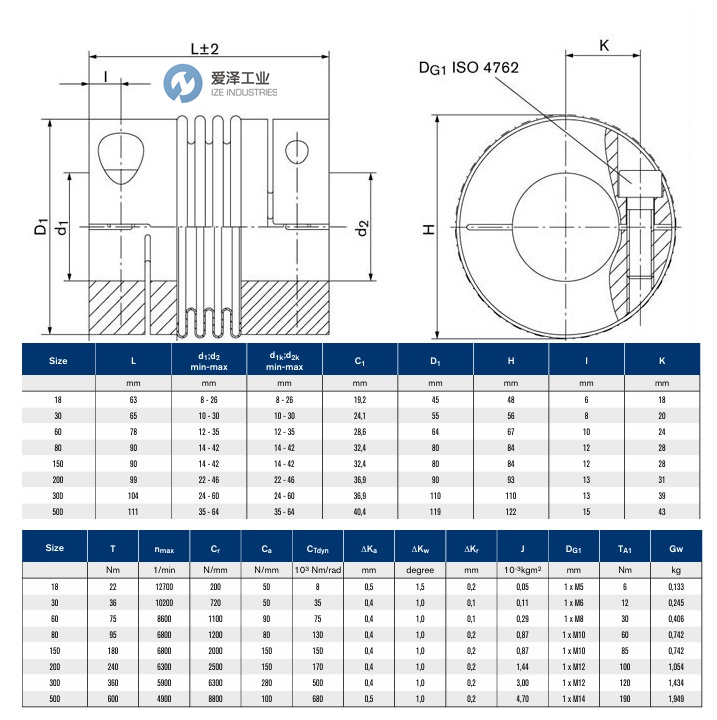 GERWAH联轴器AKN150-38H7-32H7天生赢家凯发一触即发工业izeindustries.jpg
