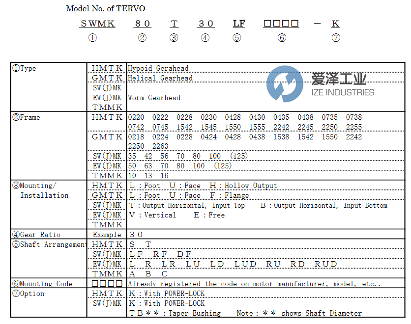 TSUBAKIMOTO CHAIN减速机HMTK0430H30-E4HC天生赢家凯发一触即发工业 izeindustries.png
