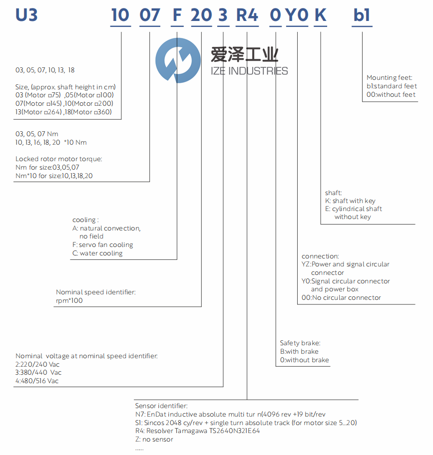 PHASE电机U31320F天生赢家凯发一触即发工业 izeindustries (2).png